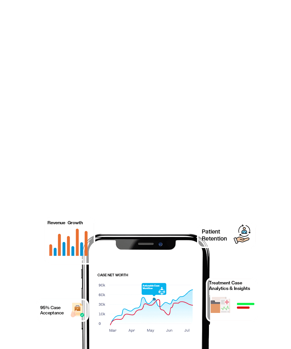 Denteligen dental treatment coordination software